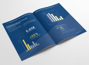 Informationsgrafiken für die Branchenanalyse 2025