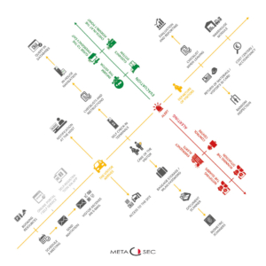 Rückseite des Bierdeckels mit Prozess-Grafik
